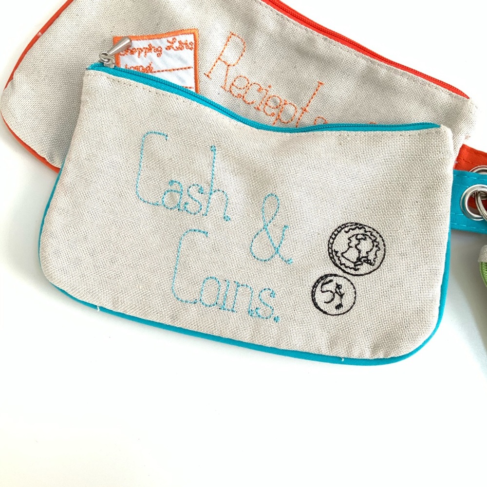🆕3Pcs Pouch Set - Picture 2 of 4